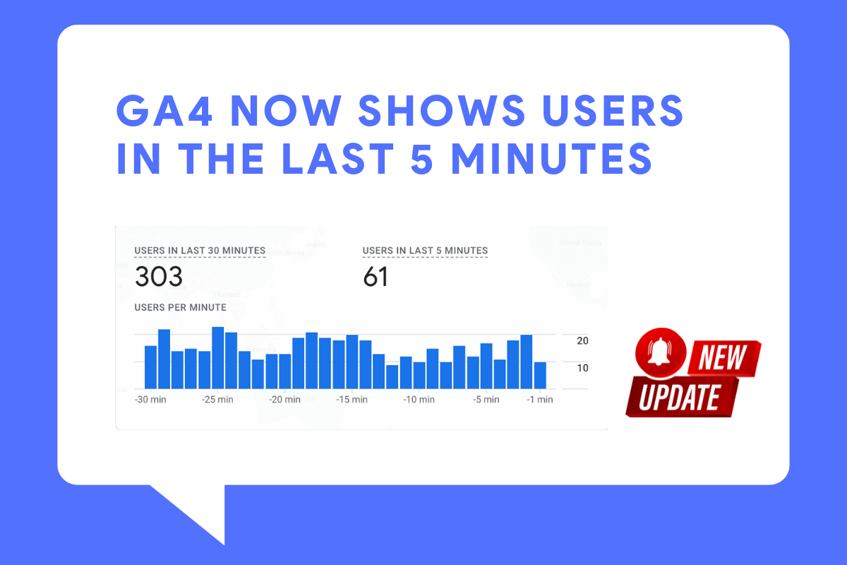 Real-Time Gets Realer: GA4 Now Shows Users in the Last 5 Minutes