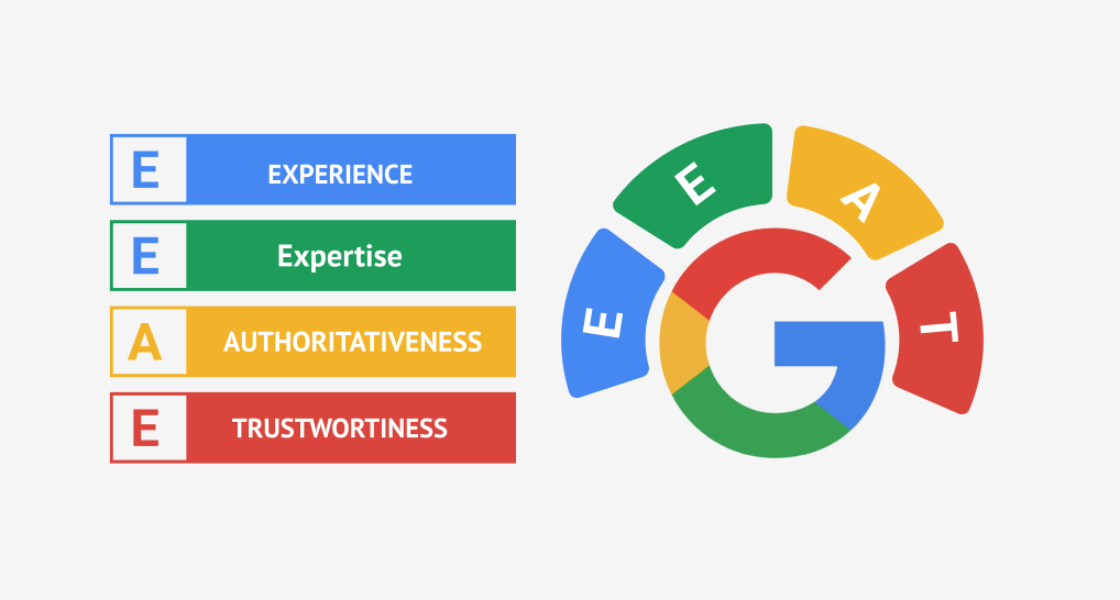 Build Trust, Gain Authority, Rank Higher: The E-E-A-T Guide to SEO Success
